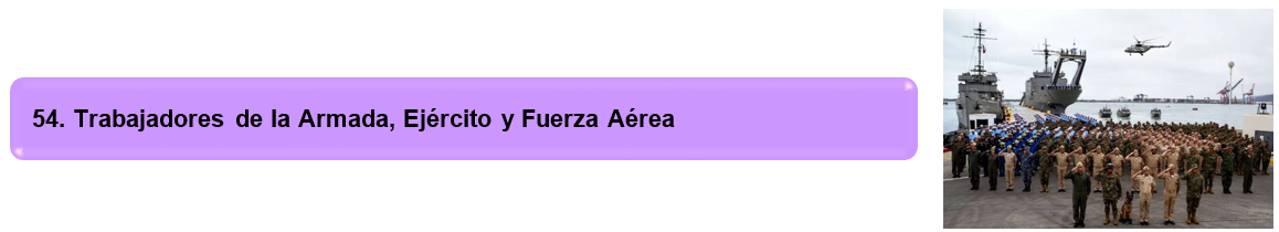 Service Name